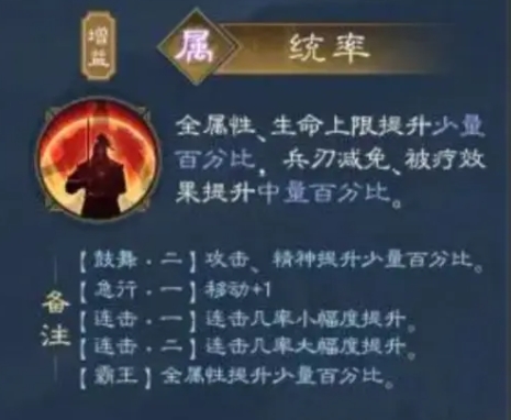 《新三国志曹操传》曹操角色介绍(图7) 《新三国志曹操传》曹操角色介绍(图7)