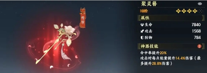 《指间山海》pve阵容搭配攻略(图8)