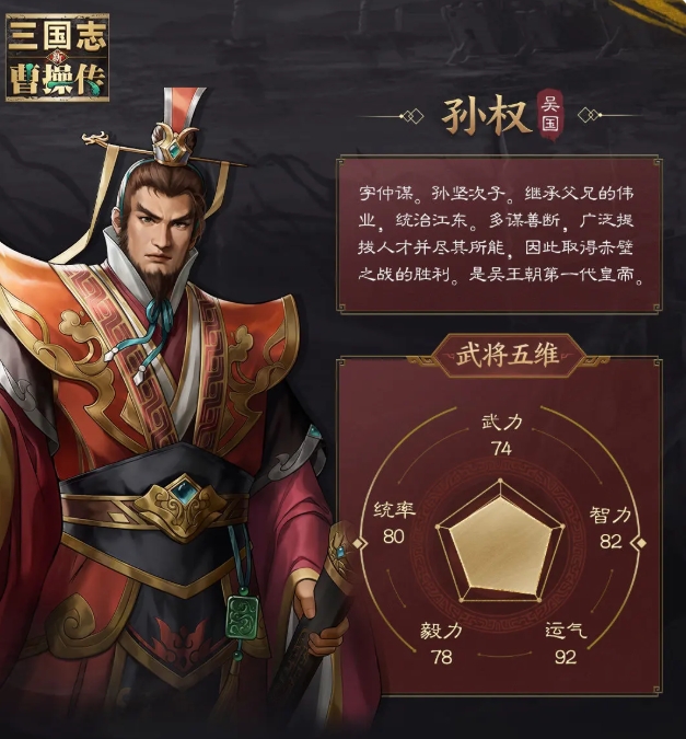 《新三国志曹操传》孙权介绍(图2)