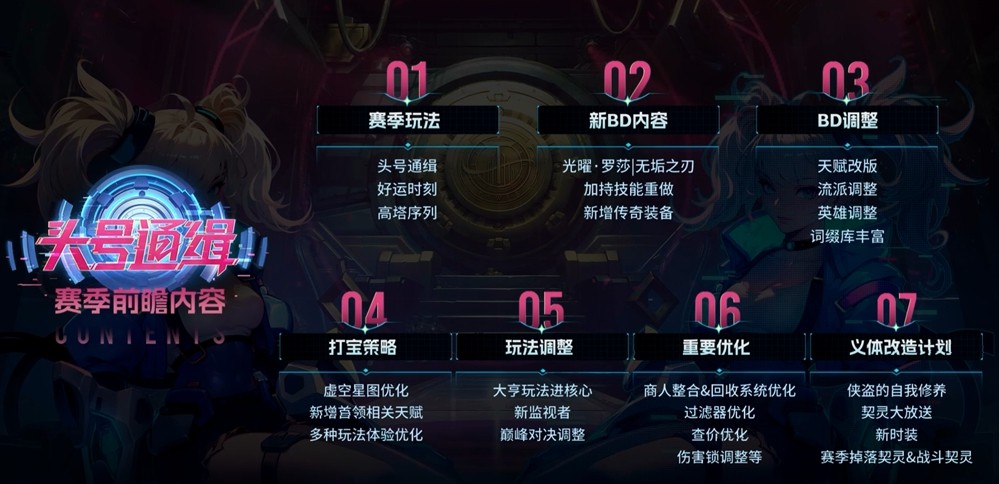 SS9前瞻直播圆满收官,火炬无限开启“头号通缉”时代(图3) SS9前瞻直播圆满收官,火炬无限开启“头号通缉”时代