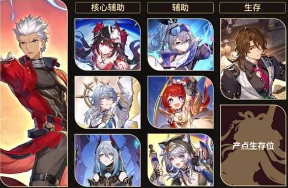 崩坏：星穹铁道Archer实战指南(图3)