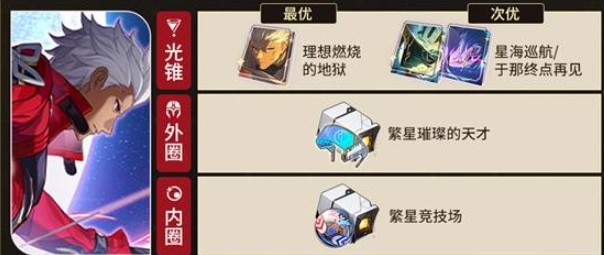 崩坏：星穹铁道Archer实战指南(图2)