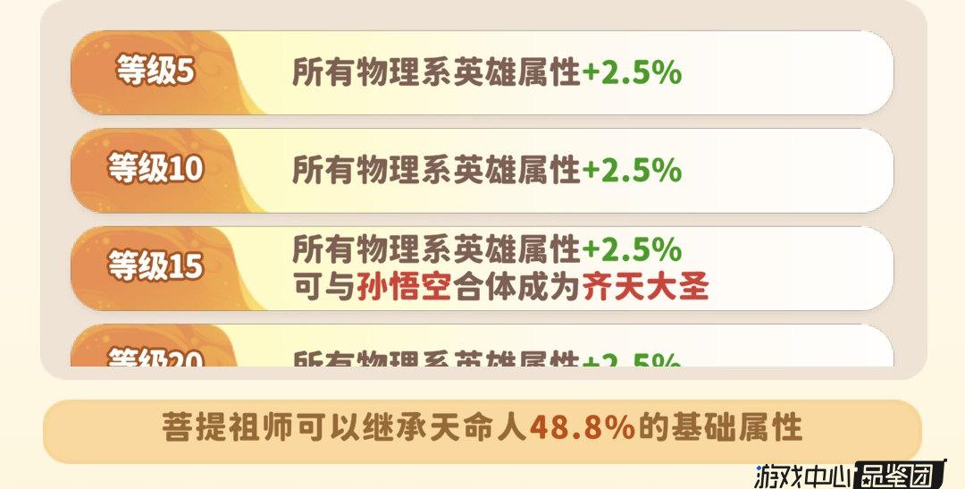 《魔宠降临》齐天大圣合成及用法解析