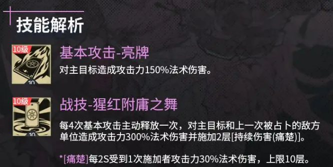 《银与绯》达尔卡罗介绍(图3)