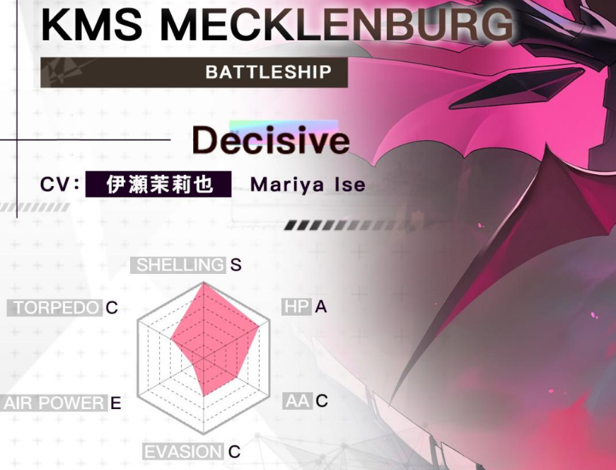 《碧蓝航线》梅克琳达介绍(图6)