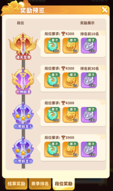 《魔宠降临》妖武大会玩法攻略(图3)