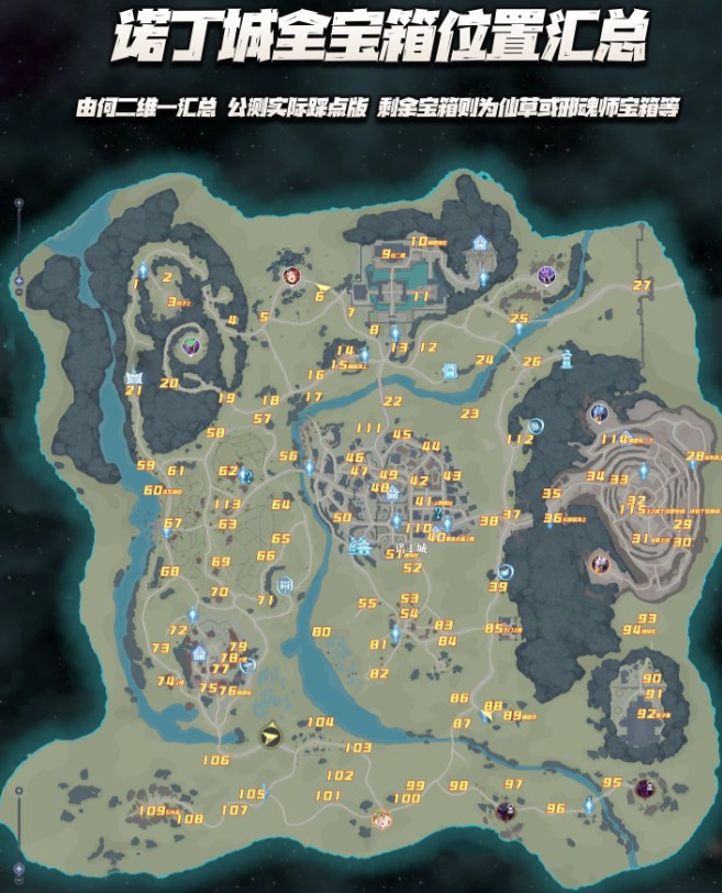 斗罗大陆：猎魂世界诺丁城全地图探索位置大全(图3)