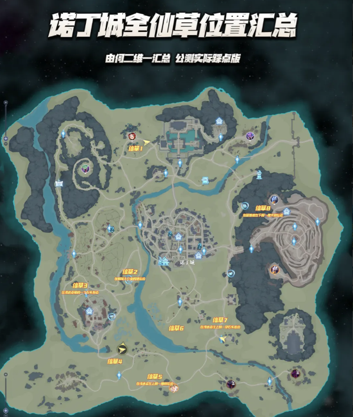 斗罗大陆：猎魂世界诺丁城全地图探索位置大全