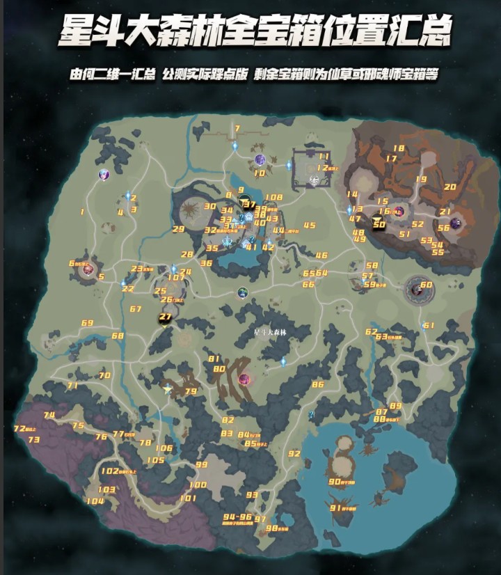 斗罗大陆：猎魂世界星斗大森林全地图收集攻略(图2)