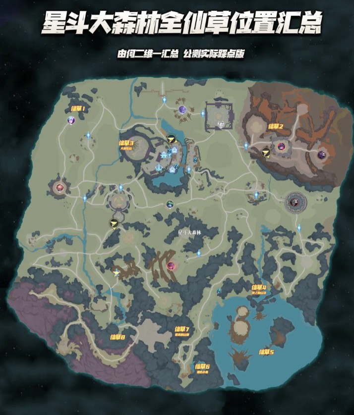 斗罗大陆：猎魂世界星斗大森林全地图收集攻略(图5)