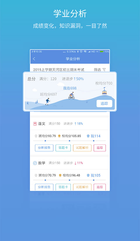 
易学习 查成绩