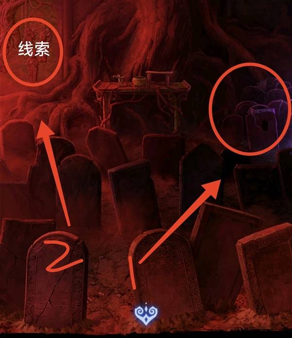 纸嫁衣8千子树第五章不离图文攻略