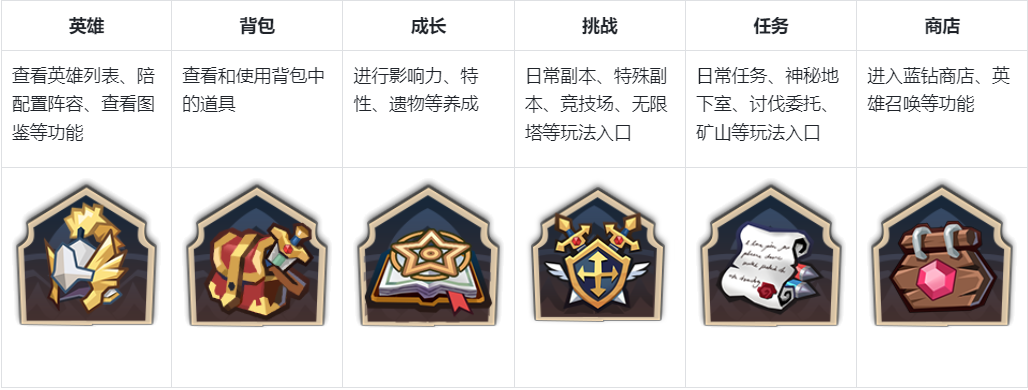 《集合吧七骑士》新手启程攻略