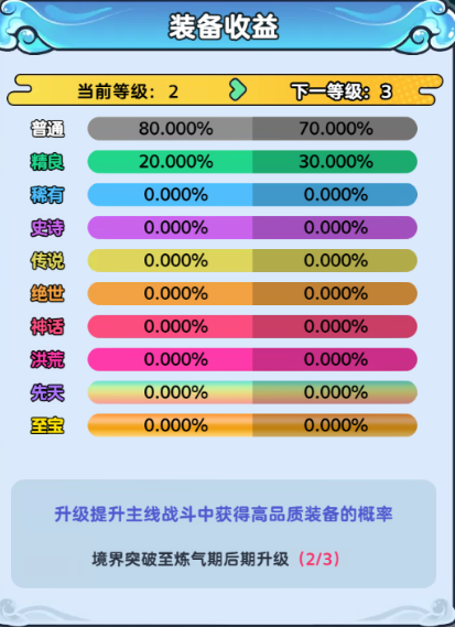 《软泥星球》装备系统攻略