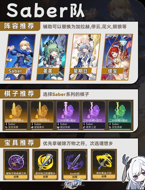 崩坏：星穹铁道命运今晚留下来活动阵容搭配推荐