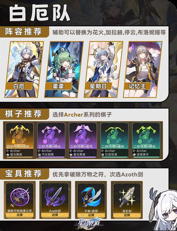 崩坏：星穹铁道命运今晚留下来活动阵容搭配推荐