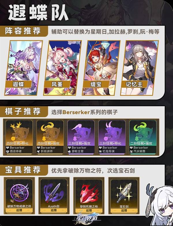 崩坏：星穹铁道命运今晚留下来活动阵容搭配推荐