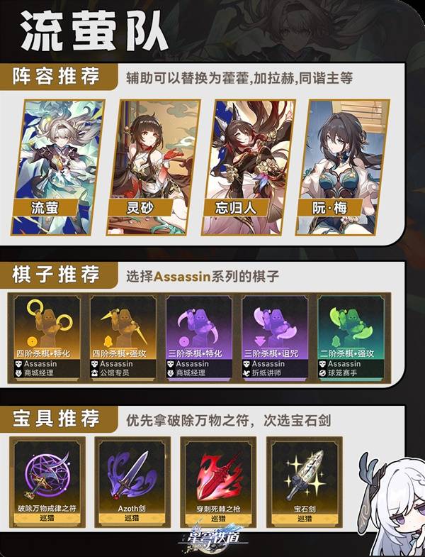 崩坏：星穹铁道命运今晚留下来活动阵容搭配推荐