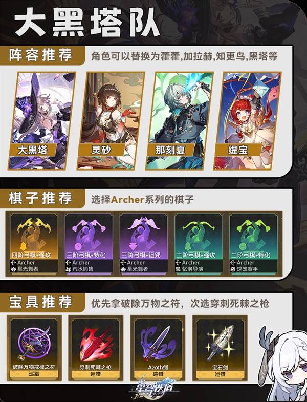 崩坏：星穹铁道命运今晚留下来活动阵容搭配推荐