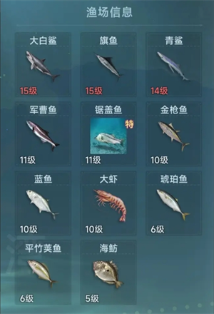 《大航海时代：传说》钓鱼玩法攻略