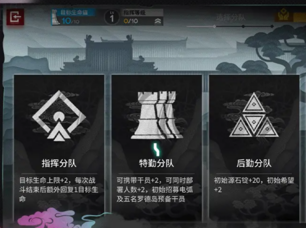 《明日方舟》岁的界园志异玩法介绍(图4)