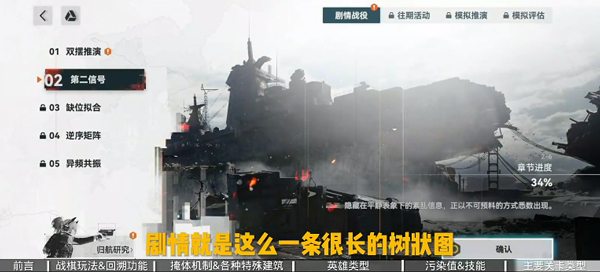 少女前线2：追放 国际服(图2)