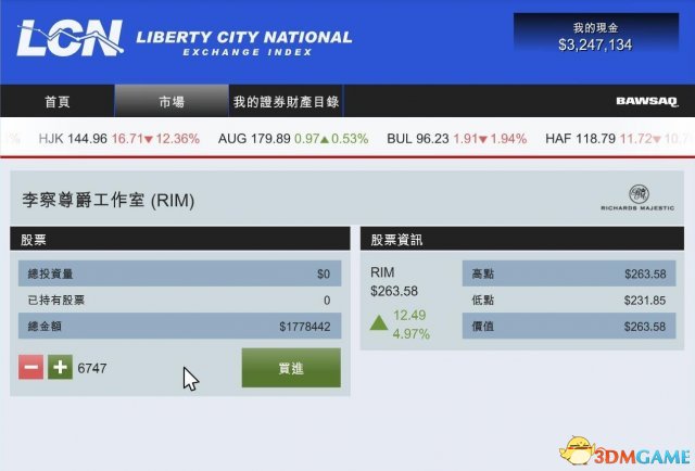 GTA5炒股刷钱教程 侠盗猎车5怎么炒股赚钱