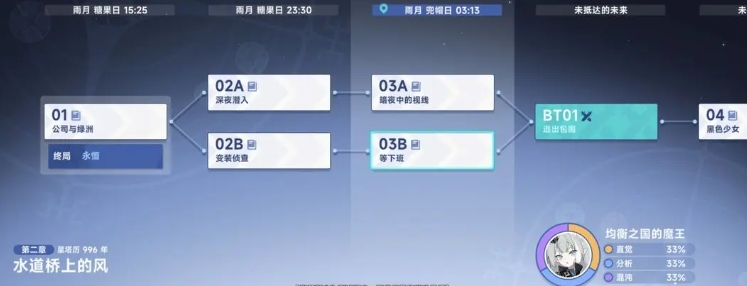 《星塔旅人》新手玩法攻略(图7)