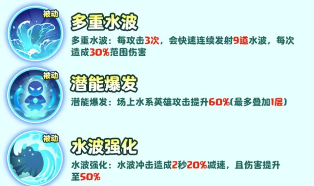 《魔宠降临》最强仙品阵容一览(图6)