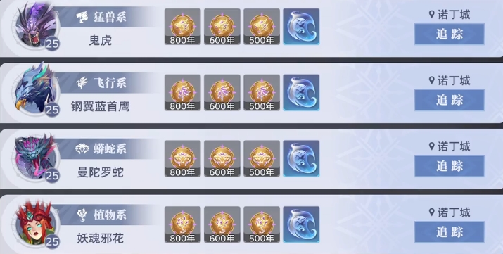 《斗罗大陆：猎魂世界》职业一览(图2)