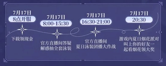 《星痕共鸣》今日首发上线,心悦俱乐部下载注册抽PS5、AU9999黄金金条和京东卡(图11) 《星痕共鸣》今日首发上线,心悦俱乐部下载注册抽PS5、AU9999黄金金条和京东卡
