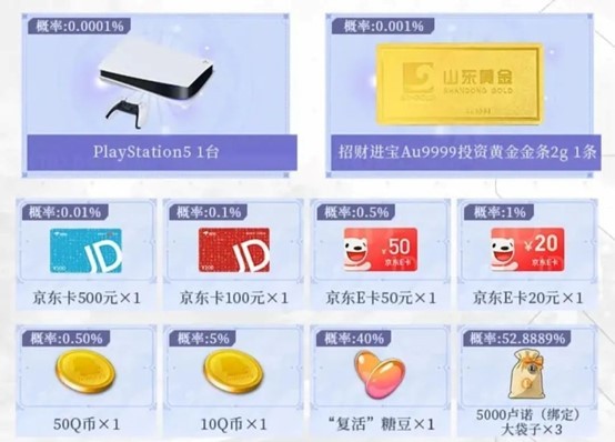 《星痕共鸣》今日首发上线,心悦俱乐部下载注册抽PS5、AU9999黄金金条和京东卡(图3) 《星痕共鸣》今日首发上线,心悦俱乐部下载注册抽PS5、AU9999黄金金条和京东卡