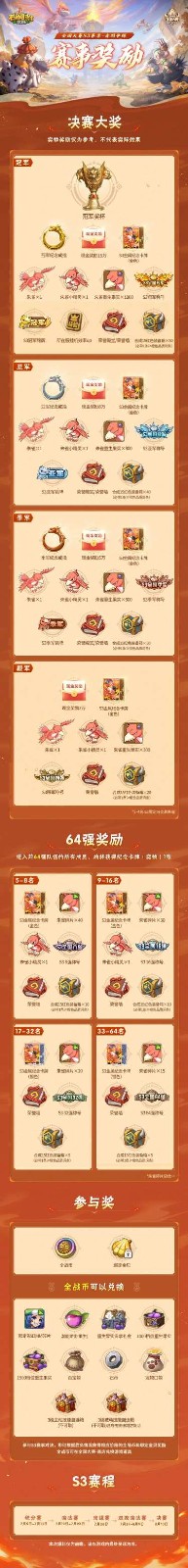 石器时代觉醒圣兽朱雀天赋曝光!涅槃“不死鸟”的赤焰荣光(图2) 石器时代觉醒圣兽朱雀天赋曝光!涅槃“不死鸟”的赤焰荣光