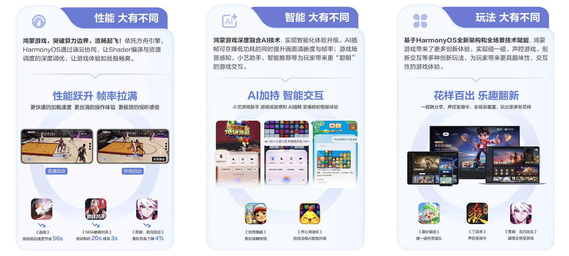 微信图片_20250718112158.png 《王者荣耀》《光与夜之恋》领衔!2025 ChinaJoy鸿蒙游戏展区“大有不同”