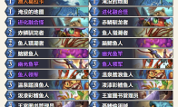 炉石传说33.0.3鱼人骑卡组代码推荐