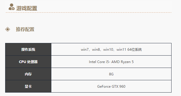 天龙八部归来游戏配置需求一览(图1) 天龙八部归来游戏配置需求一览
