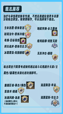 星痕共鸣 官网入口(图8)