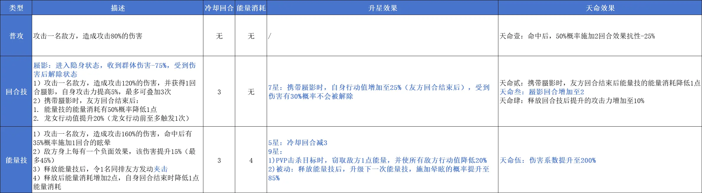 指间山海 官网入口(图2)