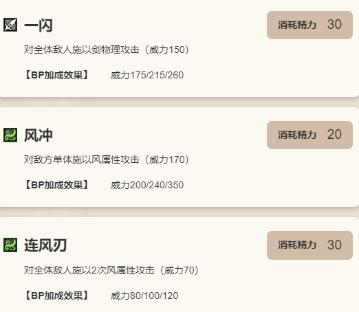 歧路旅人：大陆的霸者缇奇莲角色技能