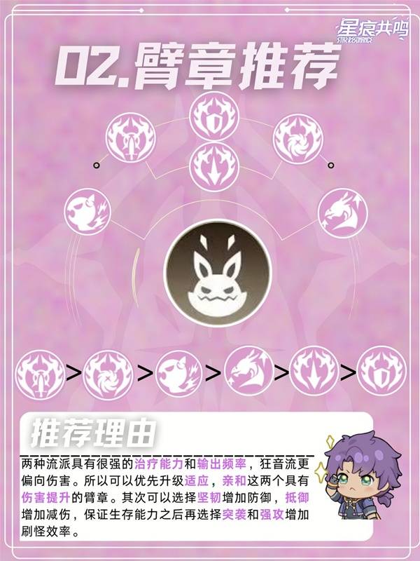 星痕共鸣灵魂乐手狂音流玩法攻略(图5) 星痕共鸣灵魂乐手狂音流玩法攻略