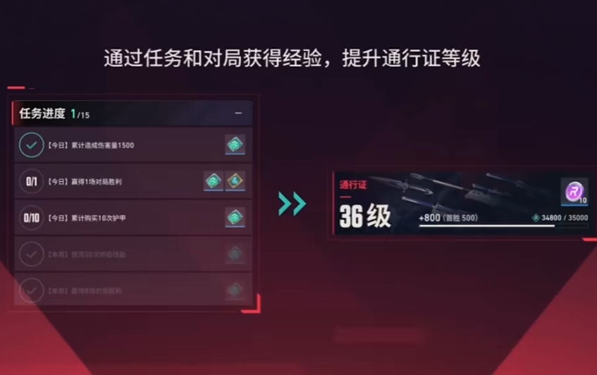 《无畏契约:源能行动》通行证作用介绍(图2) 《无畏契约:源能行动》通行证作用介绍(图2)
