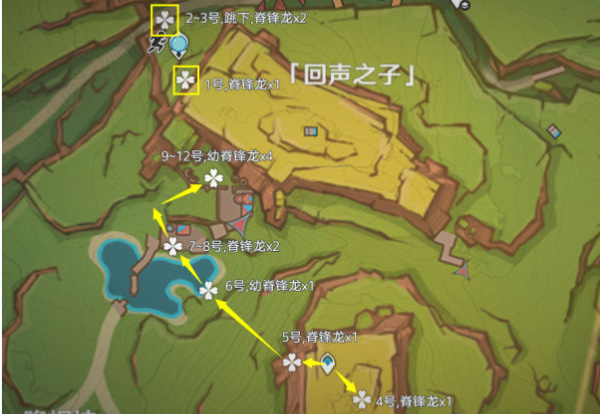 原神纳塔龙兽讨伐路线位置分布(图2) 原神纳塔龙兽讨伐路线位置分布