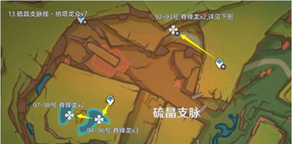 原神纳塔龙兽讨伐路线位置分布(图15) 原神纳塔龙兽讨伐路线位置分布