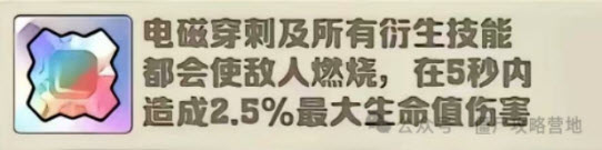 向僵尸开炮衣服部位至尊宝石选择推荐