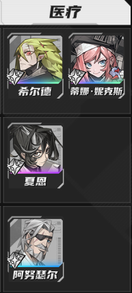 《晴空之下》公测角色强度榜