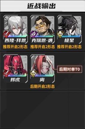 《晴空之下》公测角色强度榜