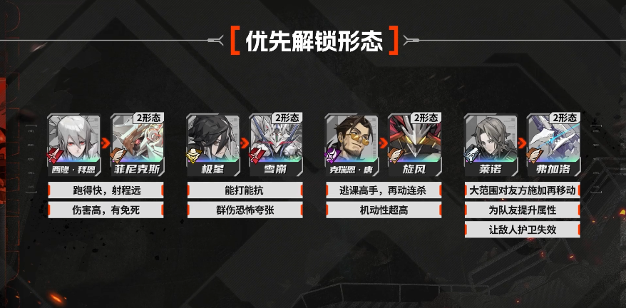 《晴空之下》通用开荒配队模板