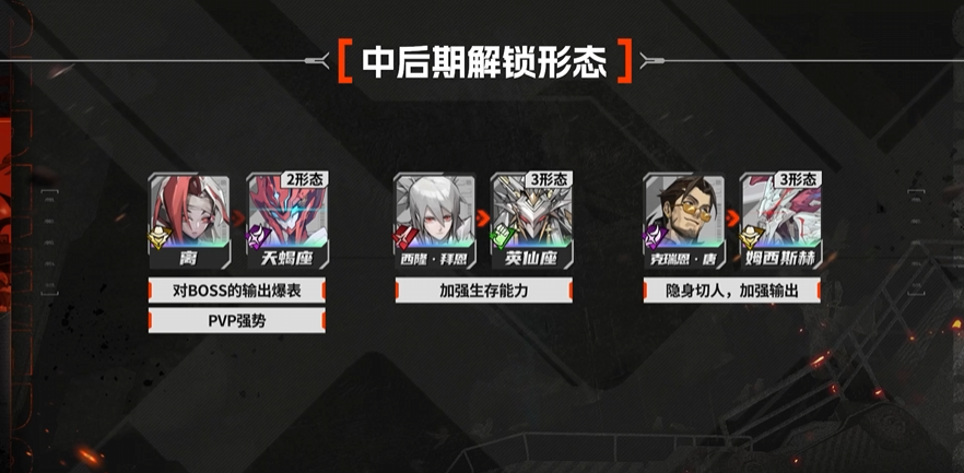 《晴空之下》通用开荒配队模板