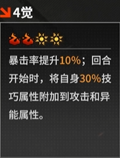 《晴空之下》T0角色解析