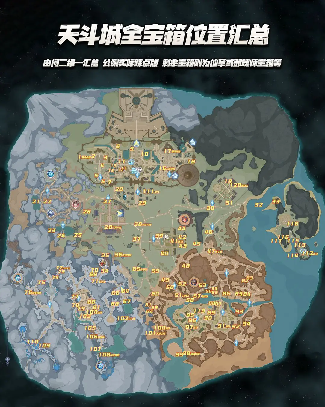 《斗罗大陆:猎魂世界》天斗城全收集攻略(图3) 《斗罗大陆:猎魂世界》天斗城全收集攻略(图3)